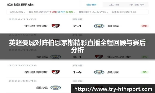 英超曼城对阵伯恩茅斯精彩直播全程回顾与赛后分析