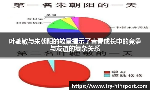 叶驰敏与朱朝阳的较量揭示了青春成长中的竞争与友谊的复杂关系